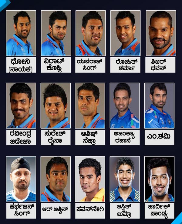 ಚುಟುಕು ವಿಶ್ವಕಪ್, ಏಷ್ಯಾಕಪ್‌ಗೆ ಟೀಮ್ ಇಂಡಿಯಾ ಪ್ರಕಟ; ಕರ್ನಾಟಕದ ಆಟಗಾರರಿಗಿಲ್ಲ ಸ್ಥಾನ